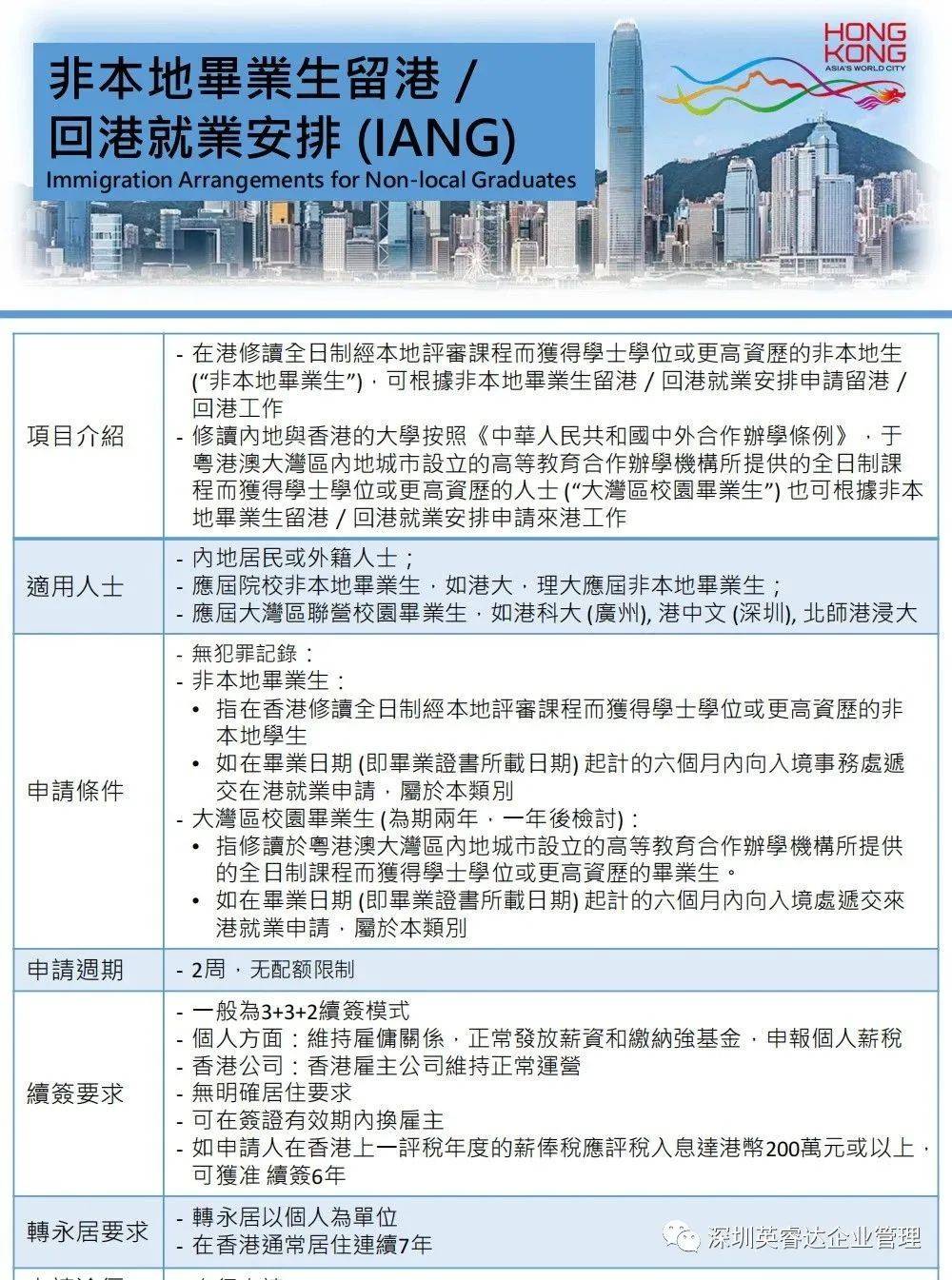 香港最准的资料免费公开2023,安全性执行策略_安卓版18.11