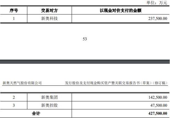 2024年新奥天天精准资料大全,广泛的关注解释落实热议_DP58.229