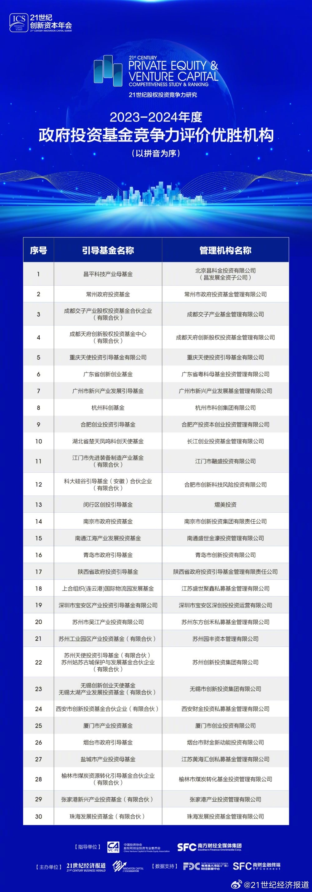 79456濠江论坛最新消息今天,数据整合执行计划_微型版48.274