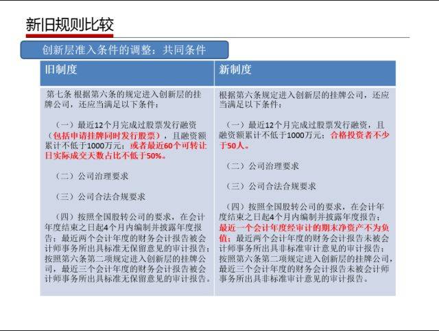 澳门正版资料大全免费噢采资,数据资料解释落实_升级版8.163