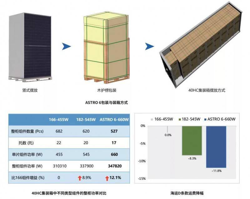 新澳特玛内部资料,快速解答设计解析_Advanced60.941