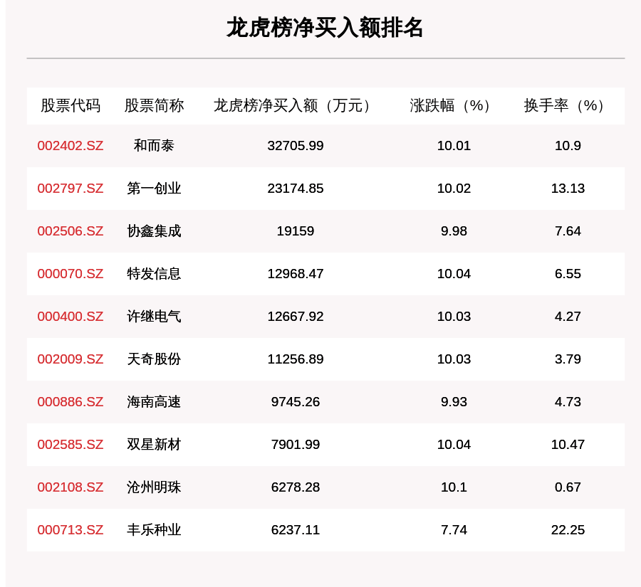 白小姐一码中期期开奖结果查询,经验解答解释落实_专业款38.191