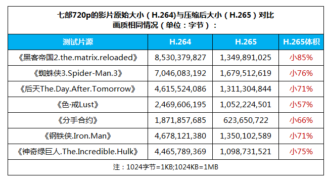 2024香港资料免费大全最新版下载,传统解答解释落实_豪华版38.10