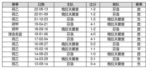 2024澳门特马今晚开奖56期的,精细化分析说明_4DM11.222