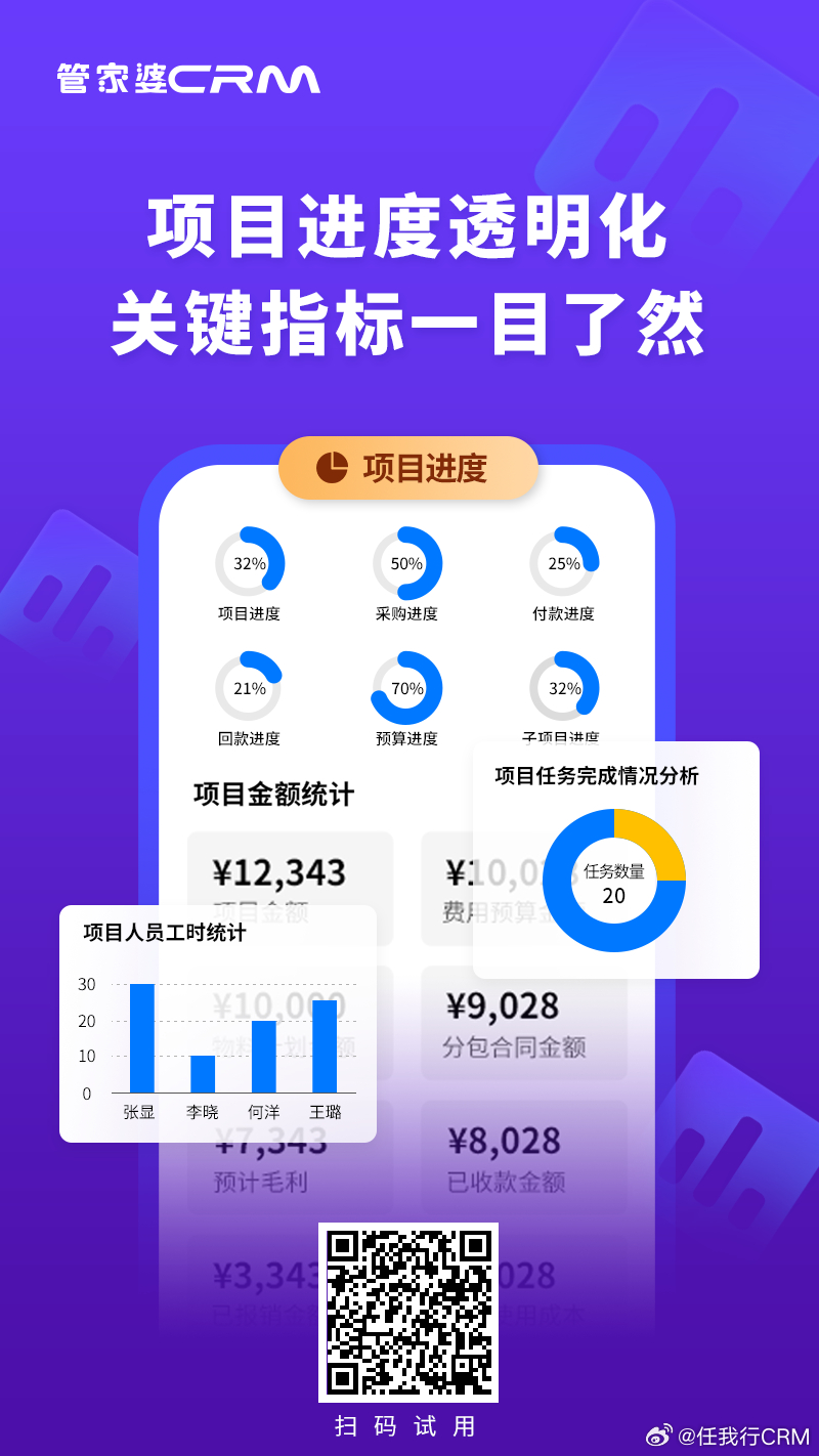 管家婆一肖一码温州纳,精细化计划设计_动态版79.737