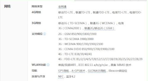 2024澳门传真免费,确保成语解释落实的问题_苹果款77.921