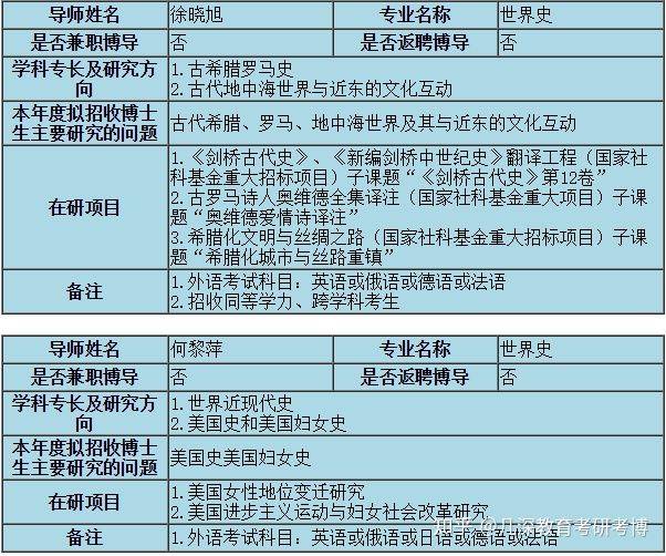 2024年新澳历史开奖记录,专家解答解释定义_专家版63.734