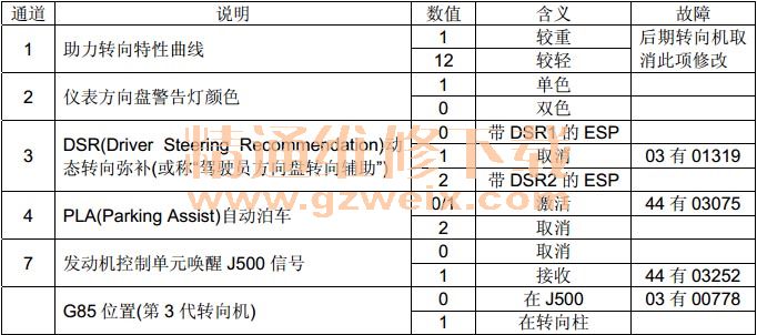 2024新澳大众网精选资料免费提供,系统评估说明_36083.337