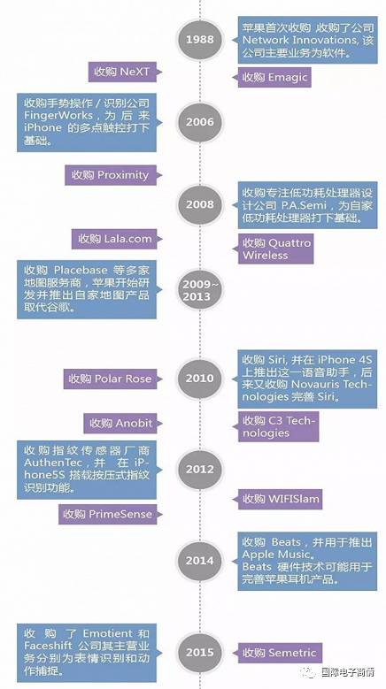 澳门水果爷爷公开资料,数据分析驱动执行_创新版88.792