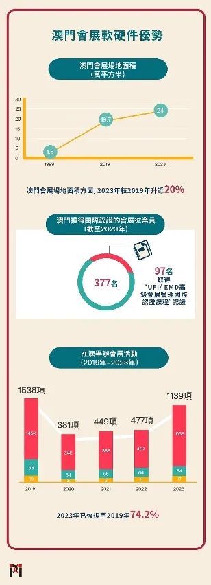 澳门正版内部免费资料,高速响应计划实施_3D29.244