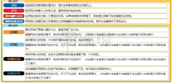 新澳天天彩资料免费大全,正确解答落实_豪华版180.300