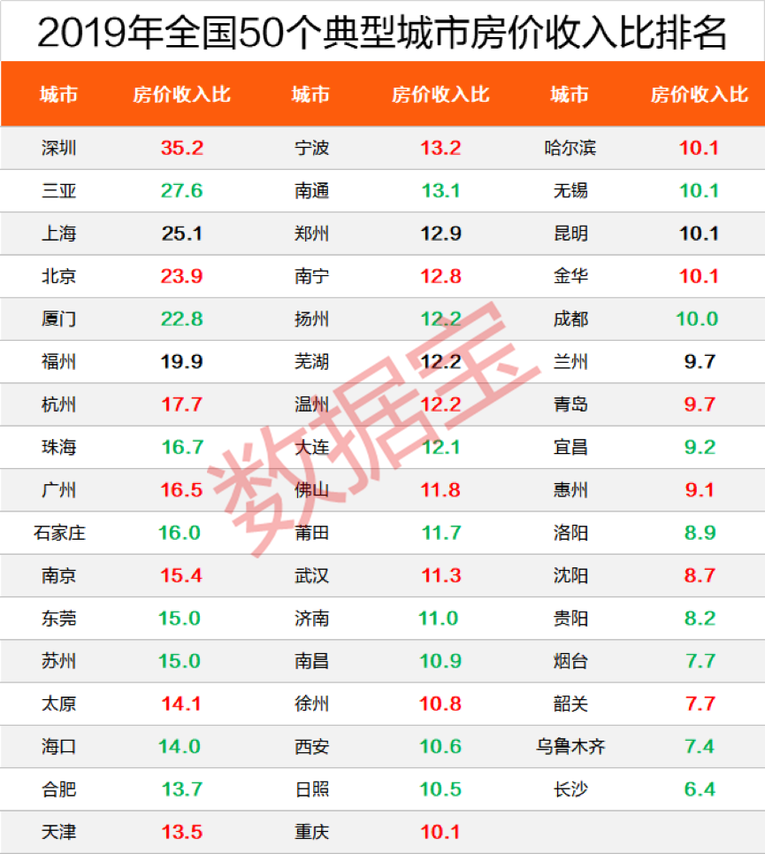 2024年香港正版资料免费看,广泛的关注解释落实热议_精简版105.220