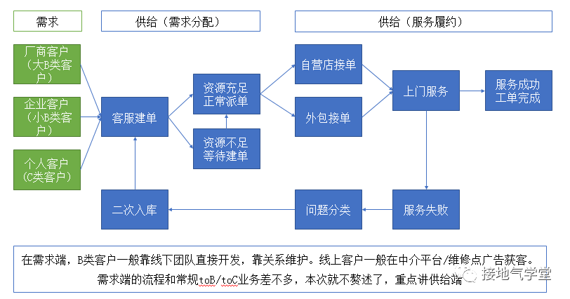 一码中中特,经济执行方案分析_kit60.960