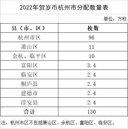 2024年澳门今晚开奖结果,平衡性策略实施指导_精英版201.123