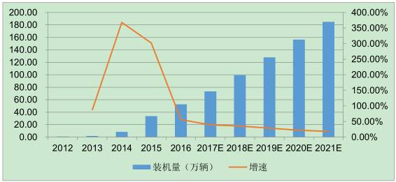 新澳2024正版免费资料,数据驱动分析解析_定制版67.526