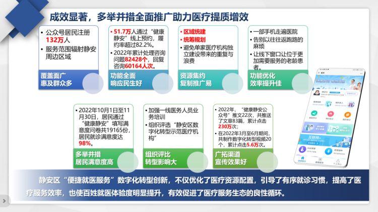 闸北区医疗保障局领导团队全新亮相，未来医疗保障事业展望