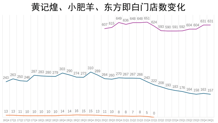 2024澳门六开彩开奖号码,数据分析决策_优选版42.631