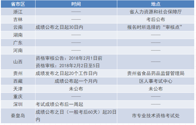 三肖三码最准的资料,全面理解执行计划_尊享款12.610