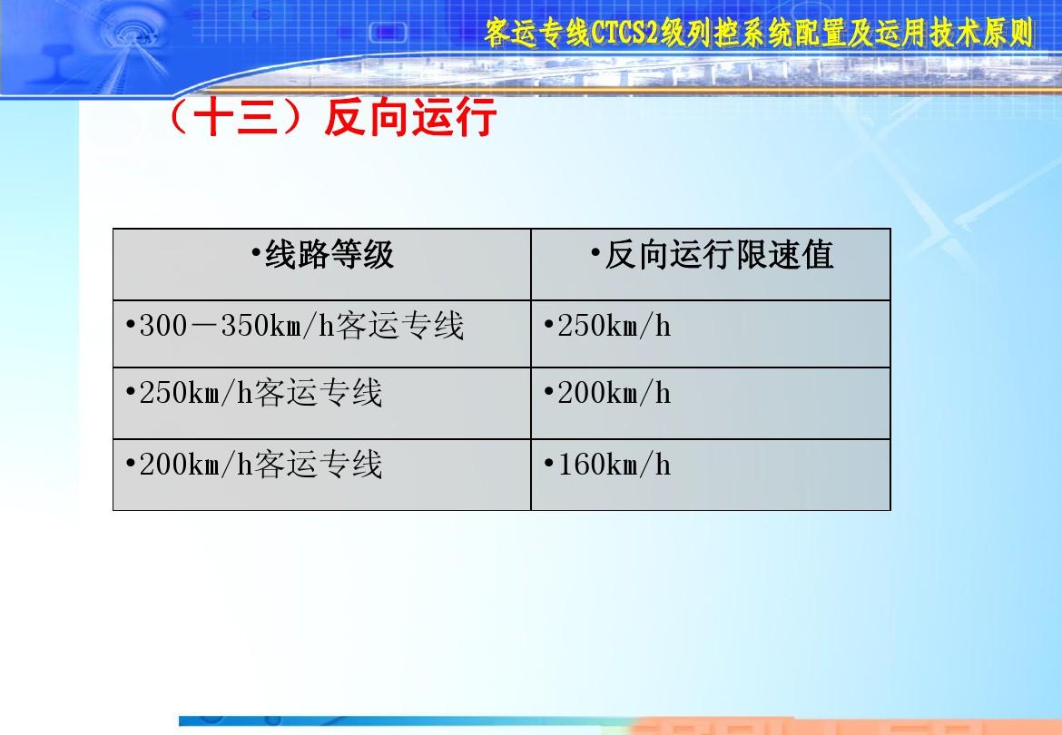 014904,c蟽m,高速执行响应计划_影像版63.643