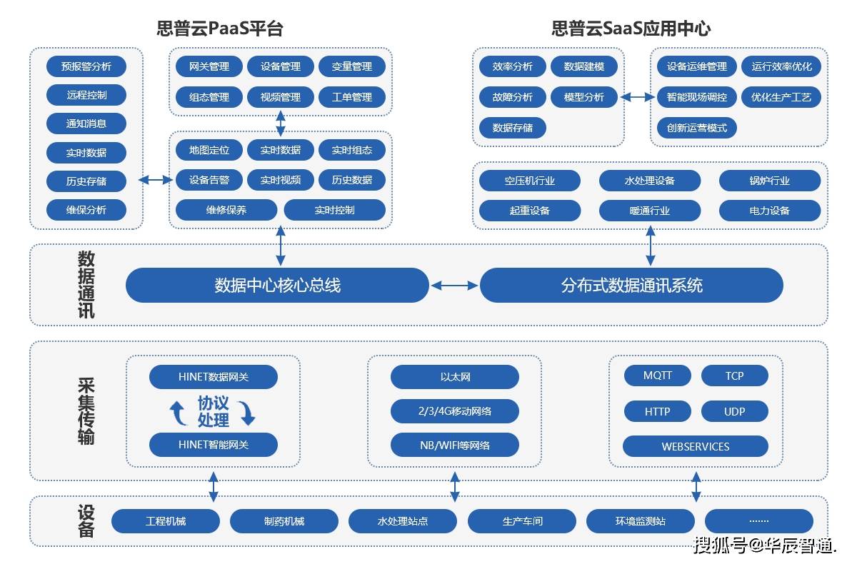 014941cσm查询,澳彩资料,数据驱动实施方案_UHD96.850