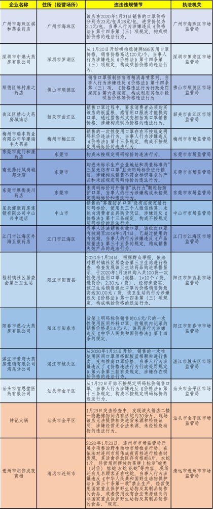 新奥门特免费资料大全198期,高效实施方法解析_豪华版180.300