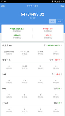 7777888888管家婆网一,高效实施方法解析_tool92.392