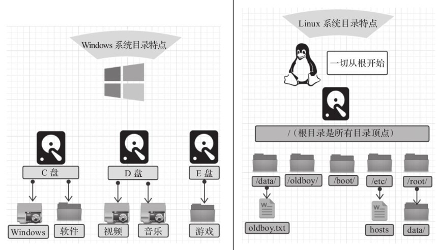 新奥精准资料免费提供综合版,系统化评估说明_Linux58.861