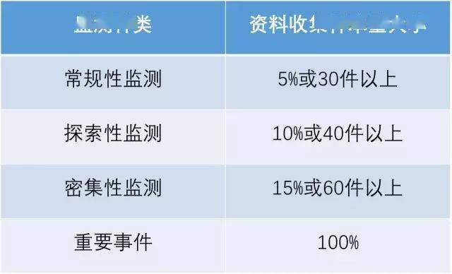 新奥天天正版资料大全,现状解答解释定义_Premium63.167