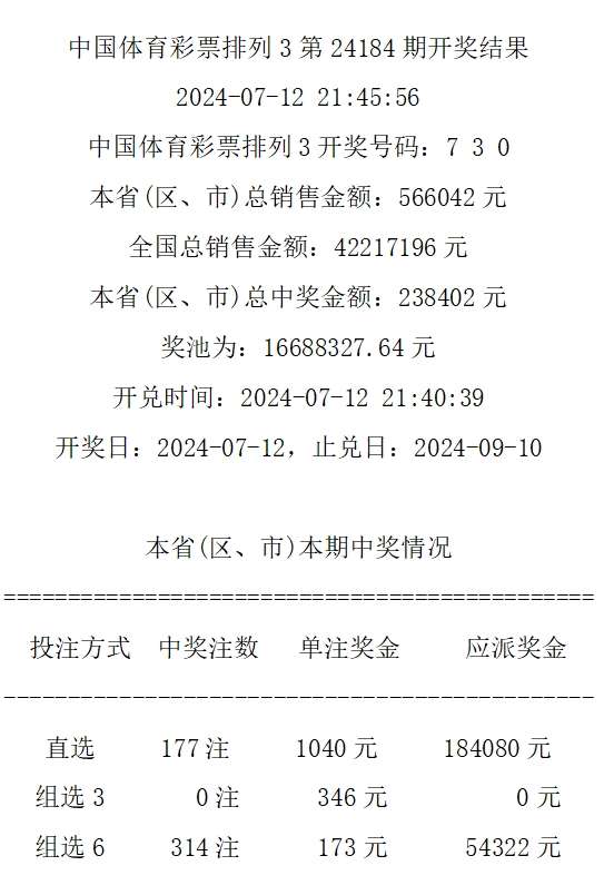 777777788888888最快开奖,科学化方案实施探讨_标准版3.66