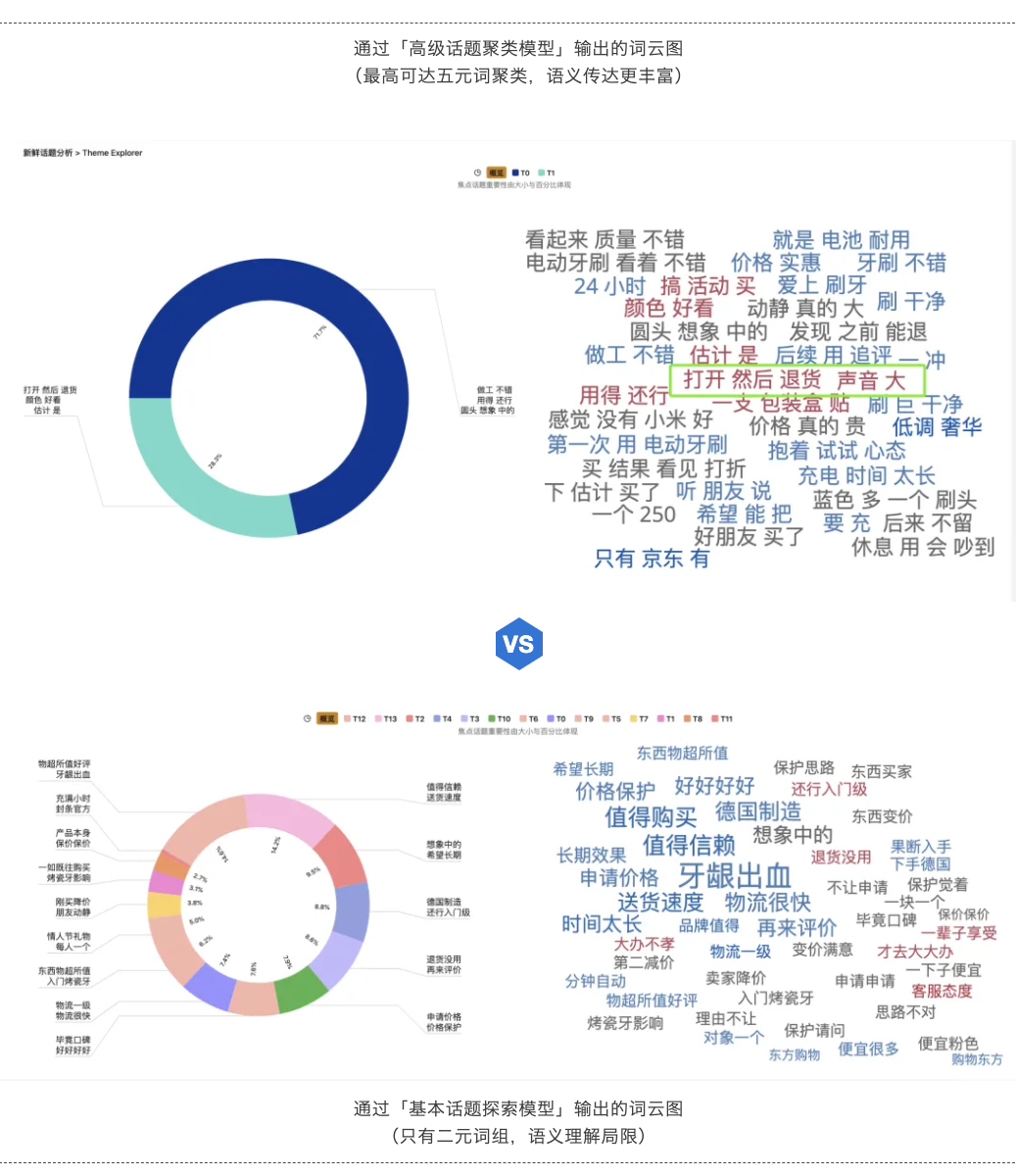 014940cσm查询,澳彩资料,实地验证数据分析_交互版18.148