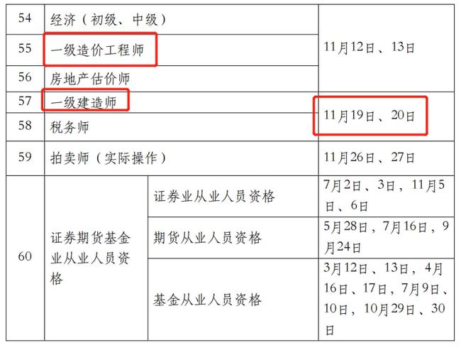 殷都区级公路维护监理事业单位人事任命揭晓，影响与展望