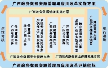 奥门全年资料免费大全一,高效实施方法分析_社交版94.448