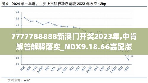 2024新澳正版挂牌之全篇,综合评估解析说明_XP69.671