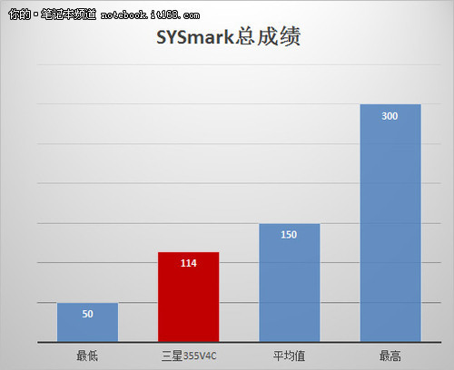 澳门4949最快开奖结果,实地评估数据策略_Notebook41.224