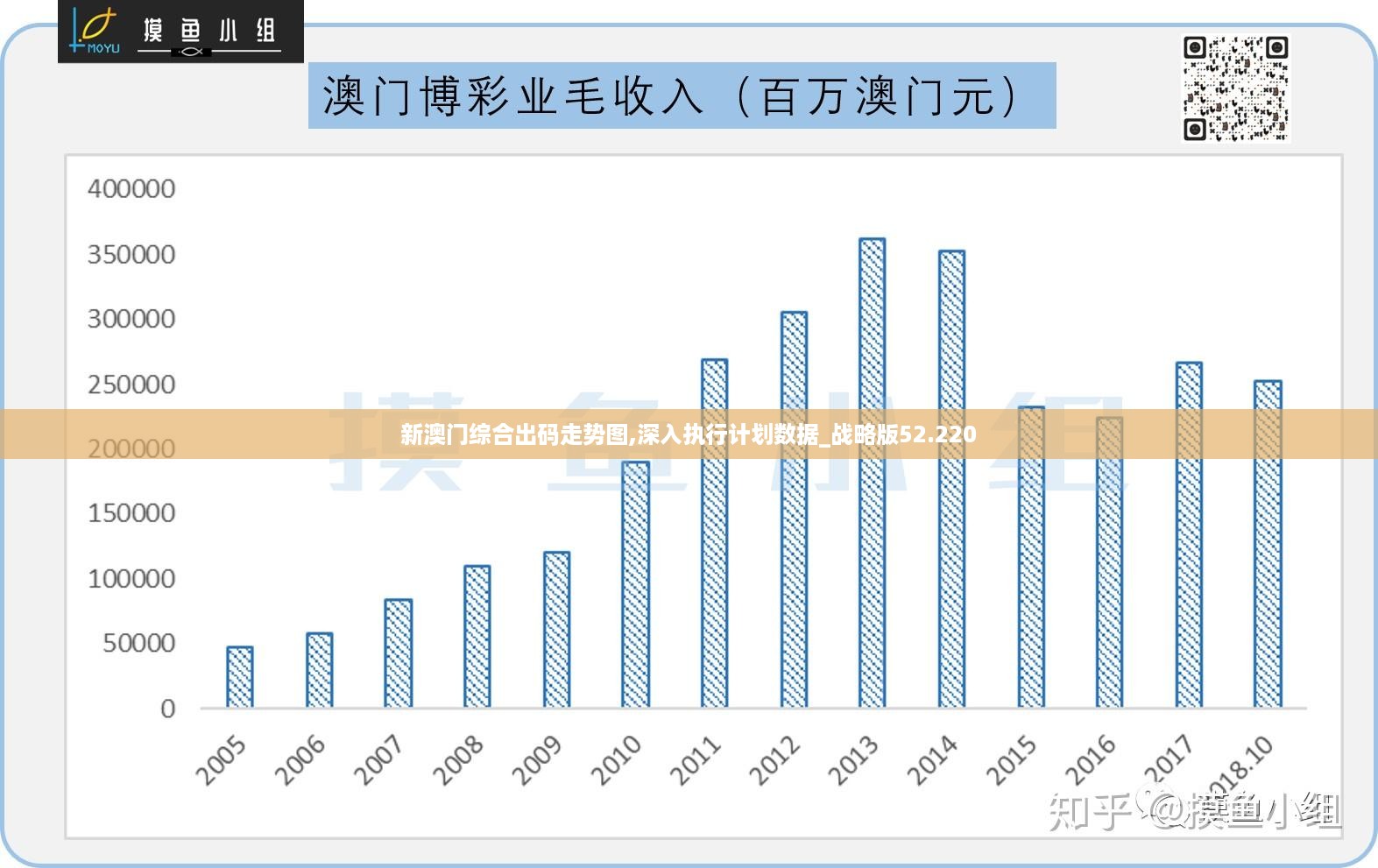 新澳门历史记录查询,正确解答落实_精英版201.123