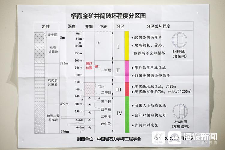 新澳门六开奖结果今天,专家解答解释定义_工具版53.612