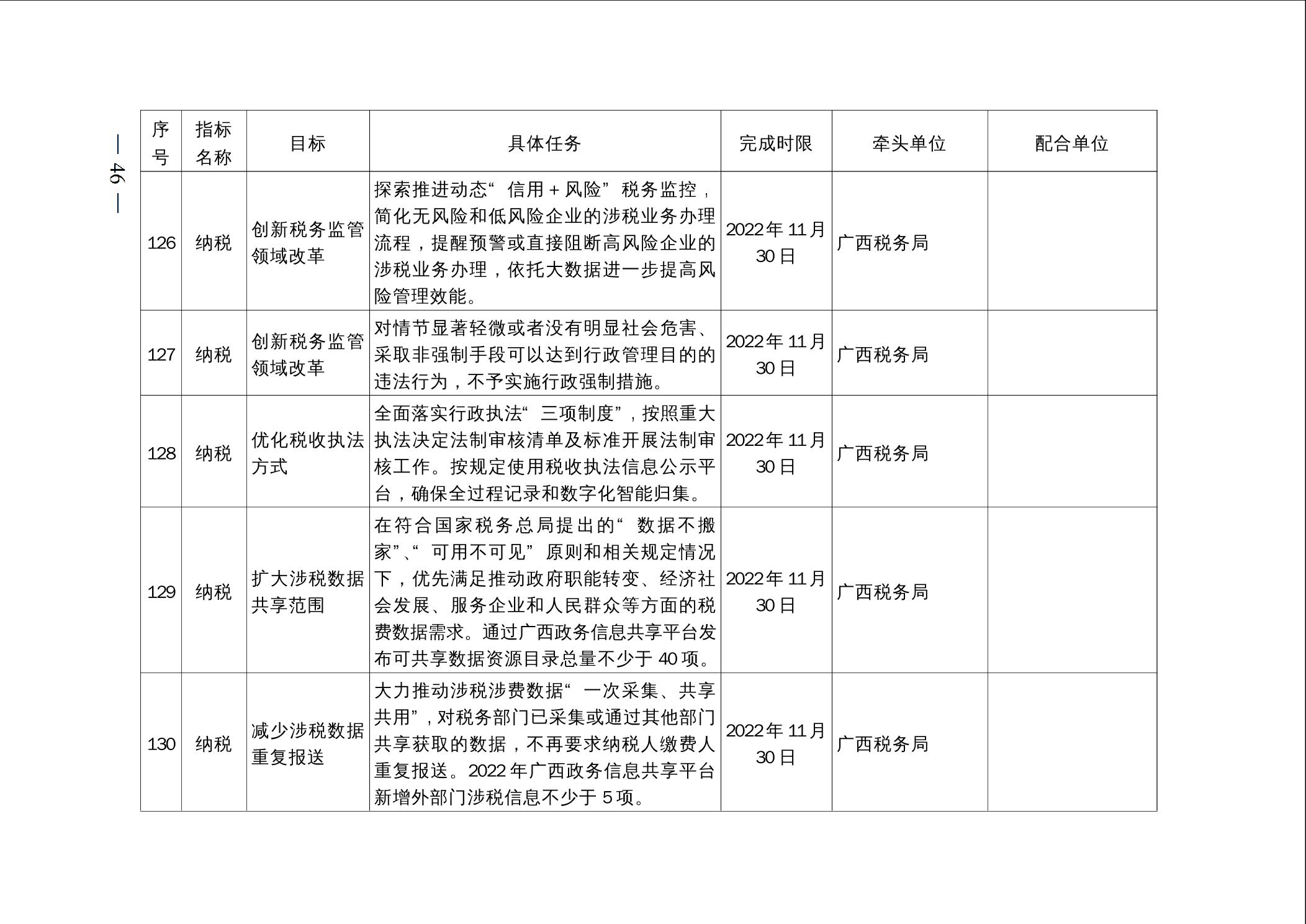 港彩二四六天天开奖结果,环境适应性策略应用_Lite88.455