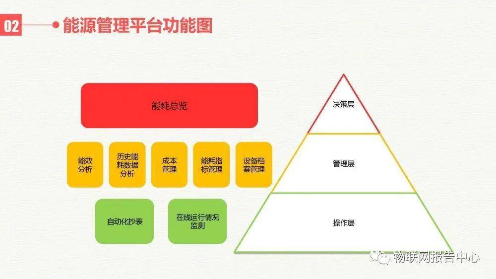 新奥全年免费资料大全优势,深层数据执行策略_复刻版77.703