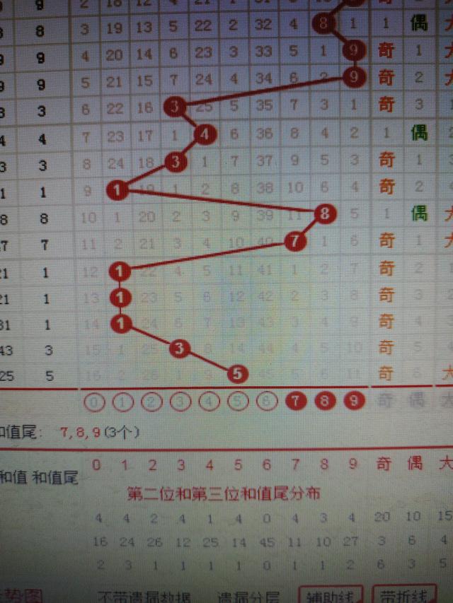 2024年12月10日 第60页