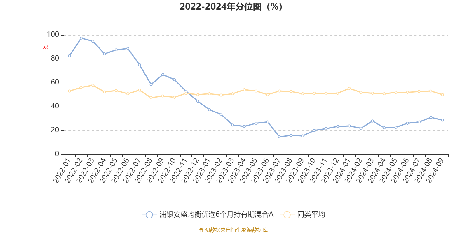 新奥2024年免费资料大全,连贯评估执行_冒险版78.770