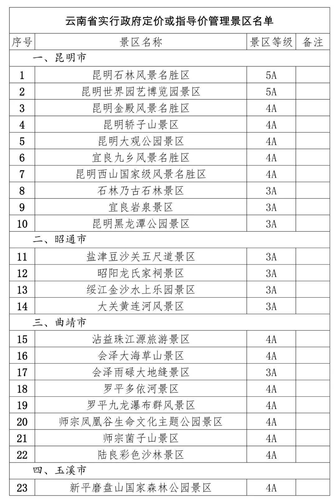 新粤门六舍彩资料正版,迅速执行设计计划_专业款171.376