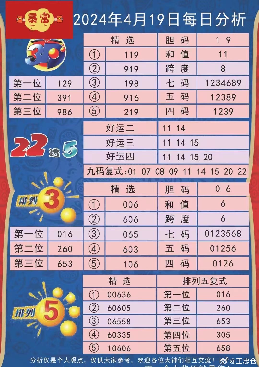 2024新奥历史开奖记录19期,深度调查解析说明_入门版93.155