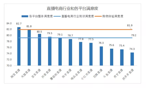 澳门六开奖结果2024开奖记录今晚直播视频,实地执行数据分析_VIP57.497