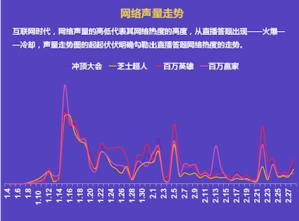 你不曾知道你就是我的阳光 第2页