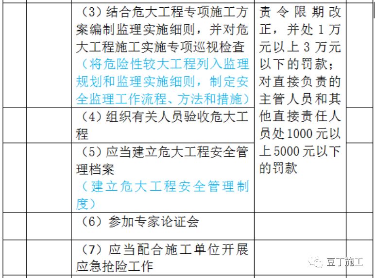 新澳门49码中奖规则,实地研究解释定义_HT20.625