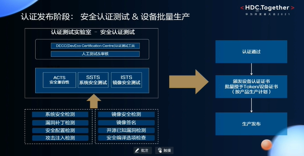 新奥今日开奖,安全策略评估方案_Harmony70.303