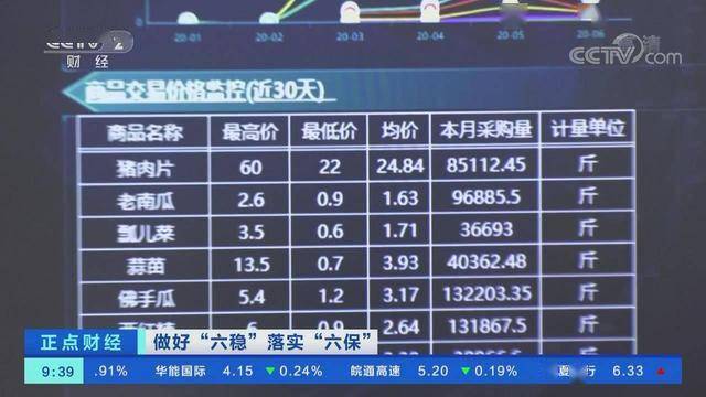 黄大仙三肖三码必中,数据驱动方案实施_VIP97.455