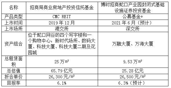 天使之翼 第2页