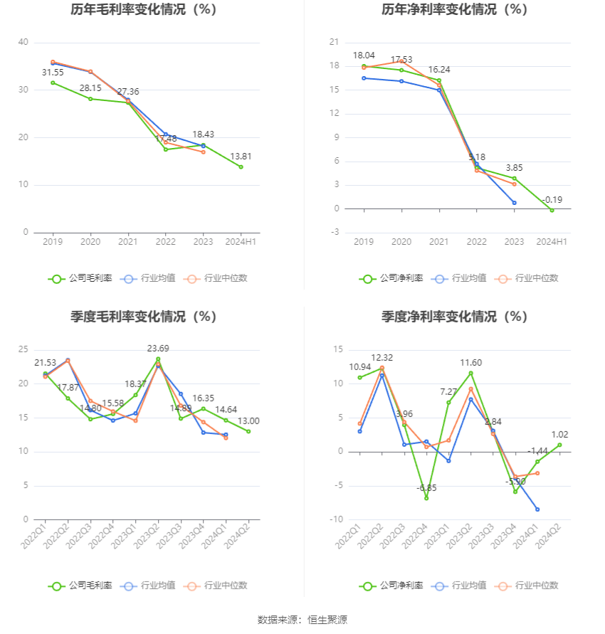 我有的唯有忍耐 第2页