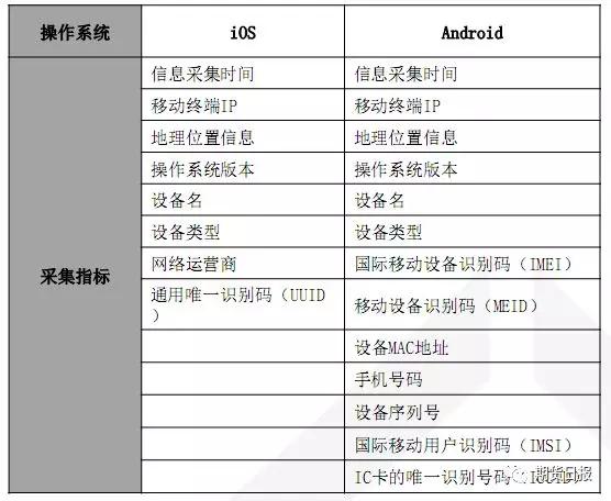 新澳2024今晚开奖结果查询表最新,灵活性执行计划_8DM98.88